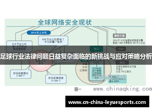 足球行业法律问题日益复杂面临的新挑战与应对策略分析