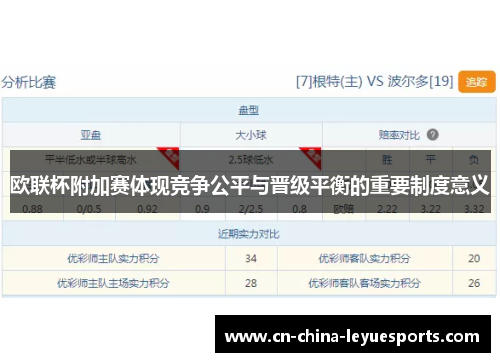 欧联杯附加赛体现竞争公平与晋级平衡的重要制度意义 欧联杯附加赛体现竞争公平与晋级平衡的重要制度意义