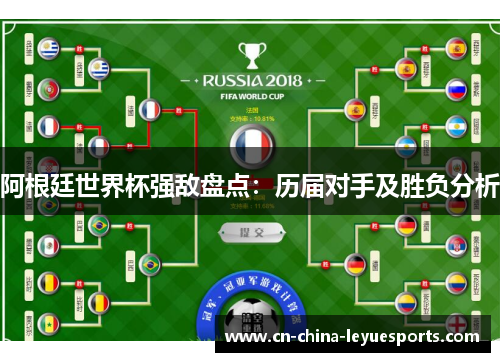 阿根廷世界杯强敌盘点：历届对手及胜负分析