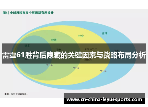 雷霆61胜背后隐藏的关键因素与战略布局分析