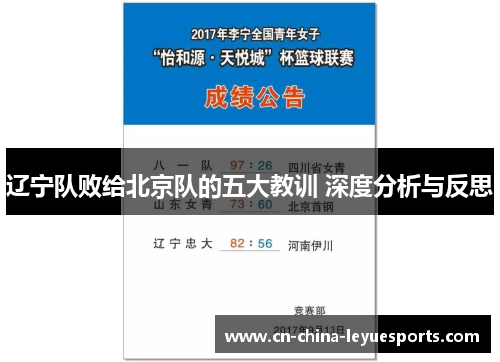 辽宁队败给北京队的五大教训 深度分析与反思