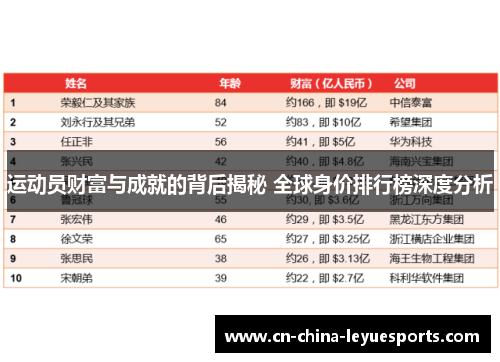 运动员财富与成就的背后揭秘 全球身价排行榜深度分析