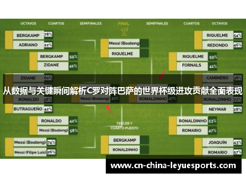 从数据与关键瞬间解析C罗对阵巴萨的世界杯级进攻贡献全面表现 从数据与关键瞬间解析C罗对阵巴萨的世界杯级进攻贡献全面表现