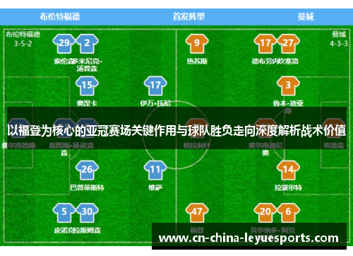 以福登为核心的亚冠赛场关键作用与球队胜负走向深度解析战术价值 以福登为核心的亚冠赛场关键作用与球队胜负走向深度解析战术价值