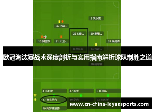 欧冠淘汰赛战术深度剖析与实用指南解析球队制胜之道 欧冠淘汰赛战术深度剖析与实用指南解析球队制胜之道