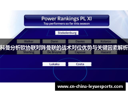 科曼分析欧协联对阵曼联的战术对位优势与关键因素解析