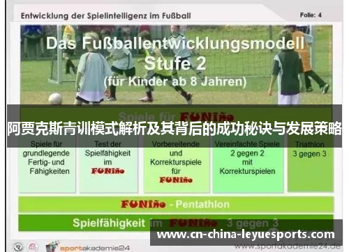 阿贾克斯青训模式解析及其背后的成功秘诀与发展策略